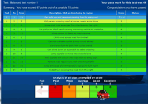 hazard perception test online learning